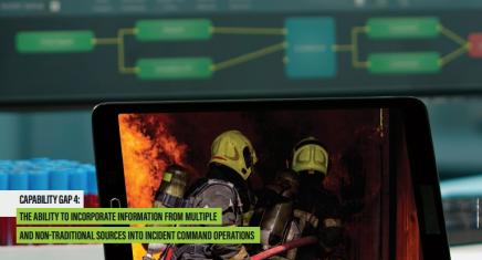 Virtual Technology Showcase Gap 4 & 8